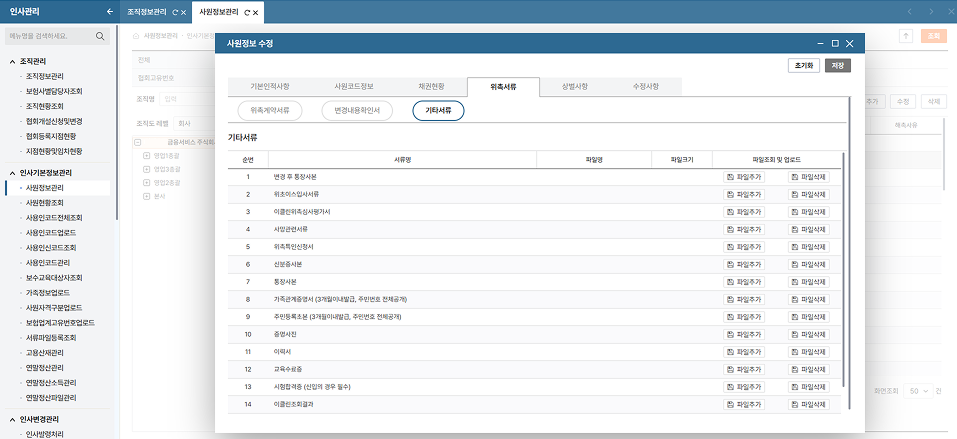 인사조직이미지