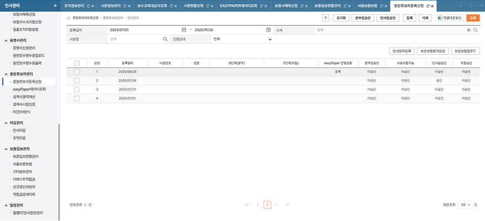 인사조직이미지