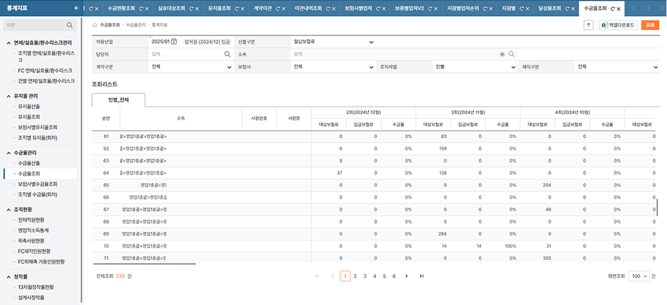 실적통계이미지