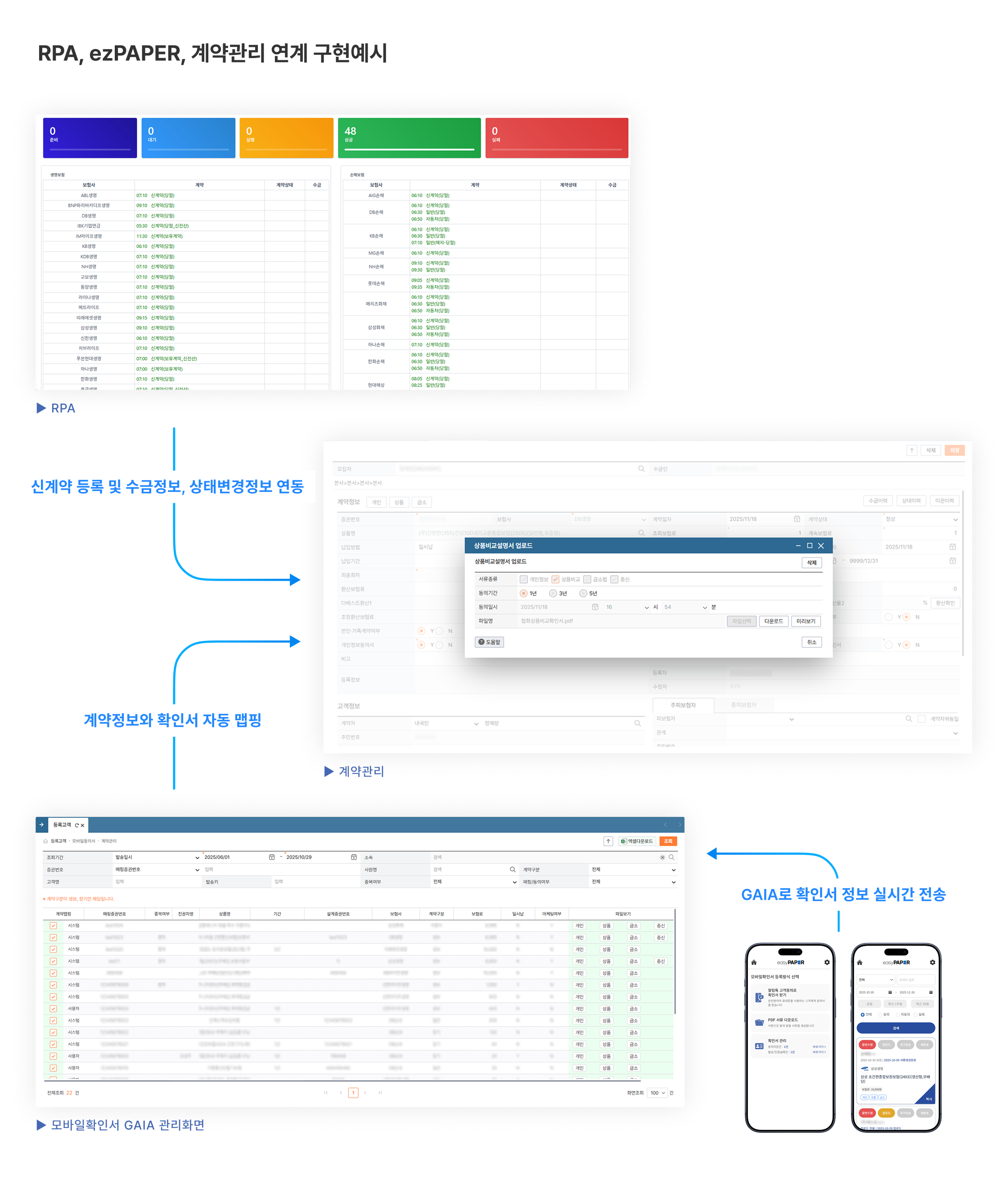 계약관리 고도화